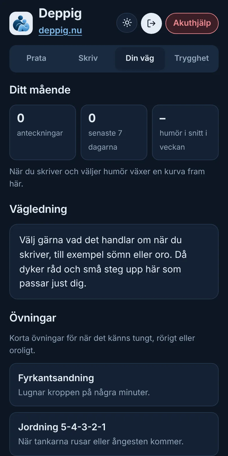 Din väg i Deppig med humörstatistik, vägledning och en lista med övningar.